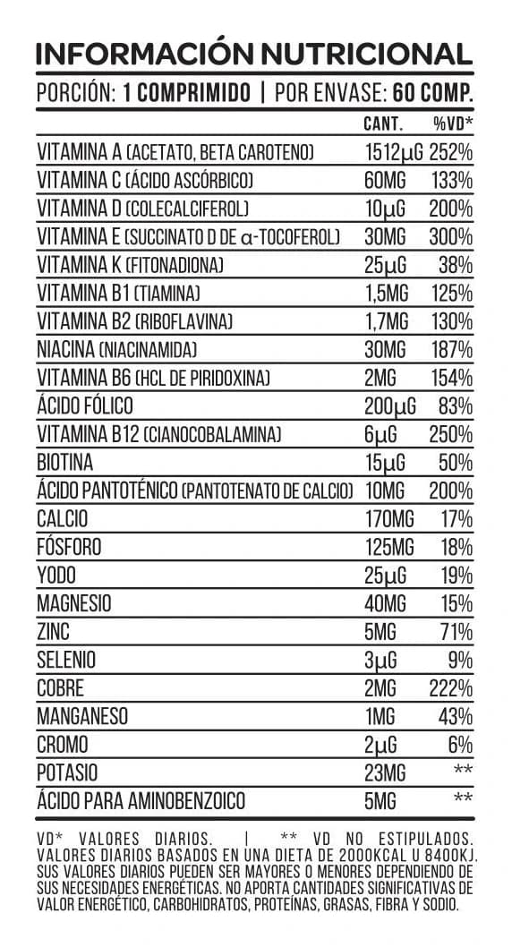 Información nutricional de Multivitamínico STAR