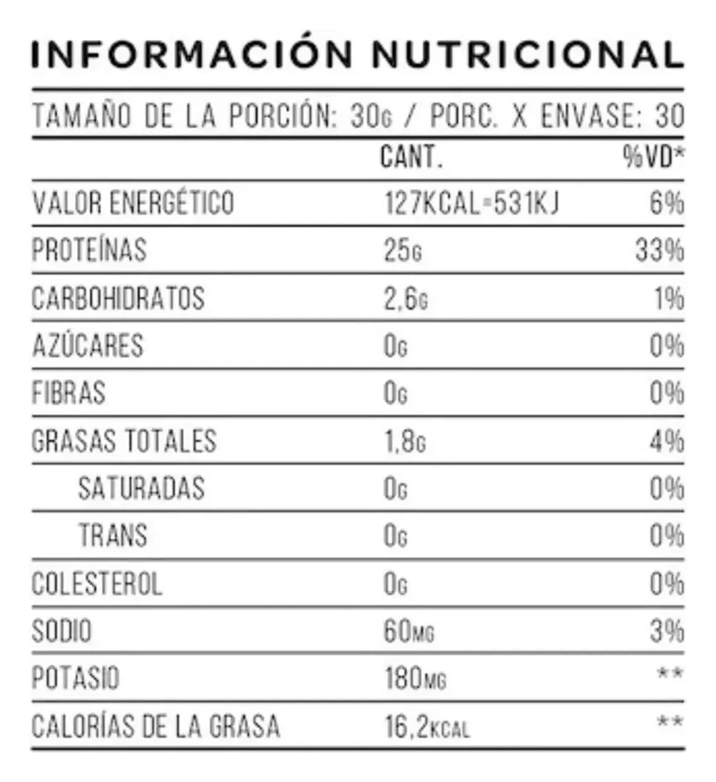 Información nutricional de Proteína STAR 2 lb