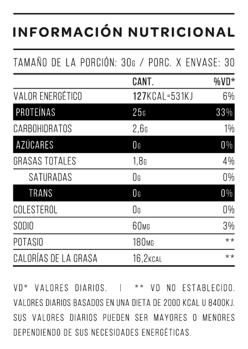 Información nutricional de Proteína STAR Platinum 2 lb