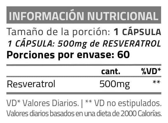 Información nutricional de Resveratrol Star Nutrition