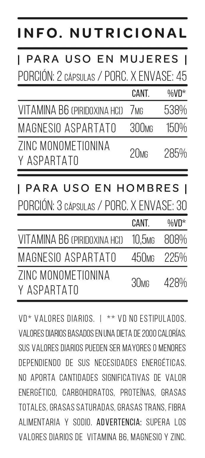 Información nutricional de ZMA Star Nutrition